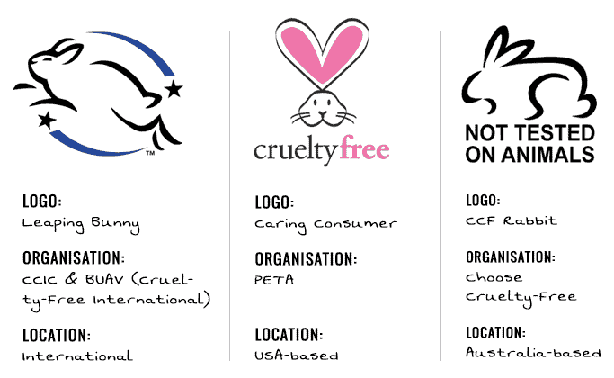 bunny-symbols